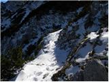 Planina Ravne - Kocbekov dom na Korošici